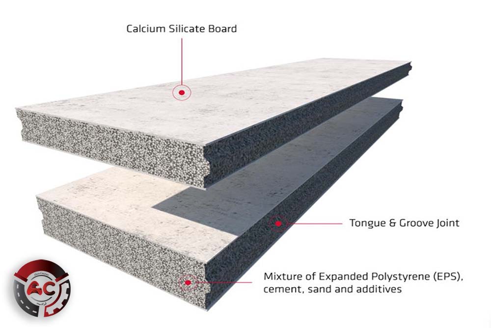 انواع ساندویچ پنل‌